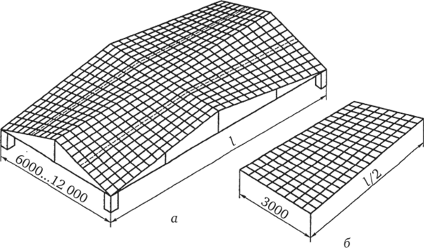 Оболочка покрытия для прямоугольной сетки колонн двоякой кривизны.