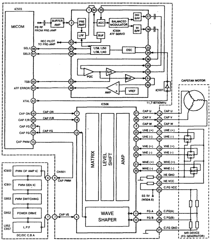 Функциональная схема управления электродвигателем ведущего вала видеокамеры SAMSUNG VP- (Л 2.