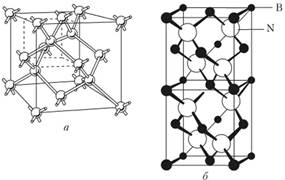 Кристаллические решетки алмаза (а) и кубического нитрида бора (б).