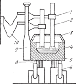 Схема установки для выплавки белого электрокорунда “на слив”.
