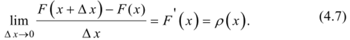 Интегральная функция распределения.