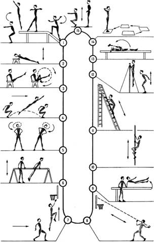 Комплекс прикладных физических упражнений инженера-строителя.