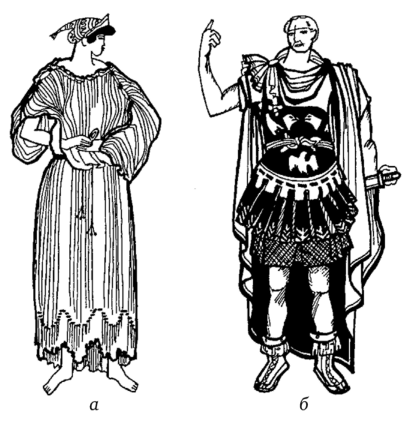Ритмы в драпированной одежде, орнаментах и украшениях Древней Греции (а) и Рима (б).