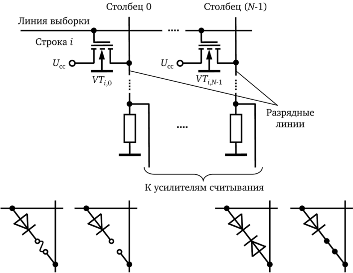 Схема подключения ЛИЗМОП-транзисторов с двойным.