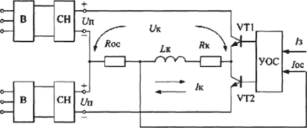 Схема регулятора тока отклоняющей катушки.
