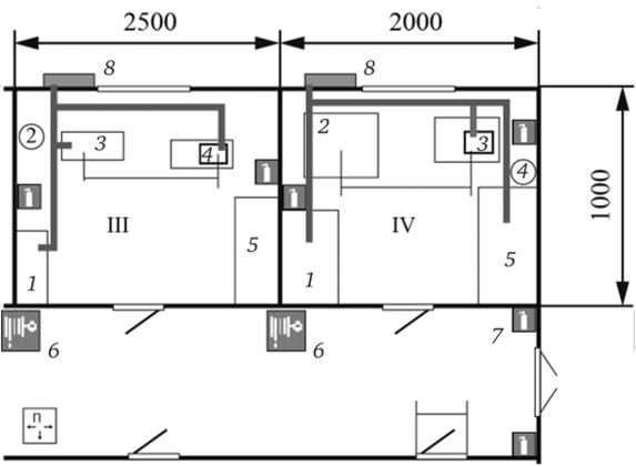 Схема расположения оборудования в формовочном отделении (III) и на литейном участке (IV).