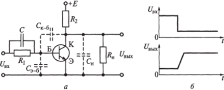 Динамическая модель транзистора с учетом емкостей р—«-переходов (а) и его переходная характеристика (6).
