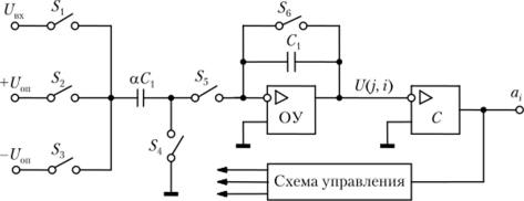 Схема ЕД-АЦП на переключаемых конденсаторах.