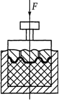 Схема механического формования в эластичной матрице.