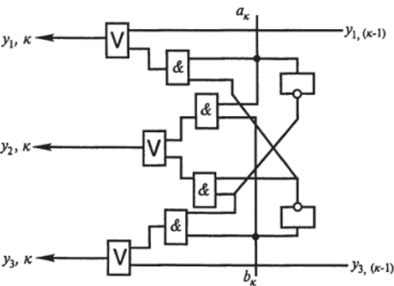 Структурная схема ячейки компаратора.