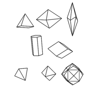 Простые формы кристаллов.