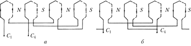 Соединение катушечных групп при 2р = 4.