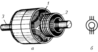 Внешний вид ротора (а) и условное графическое обозначение (б) асинхронного двигателя с контактными кольцами.