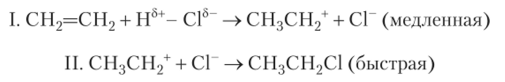 Электрофильные реакции. Органическая химия.
