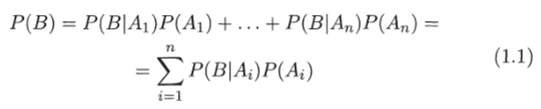 Формула полной вероятности и формула Байеса.