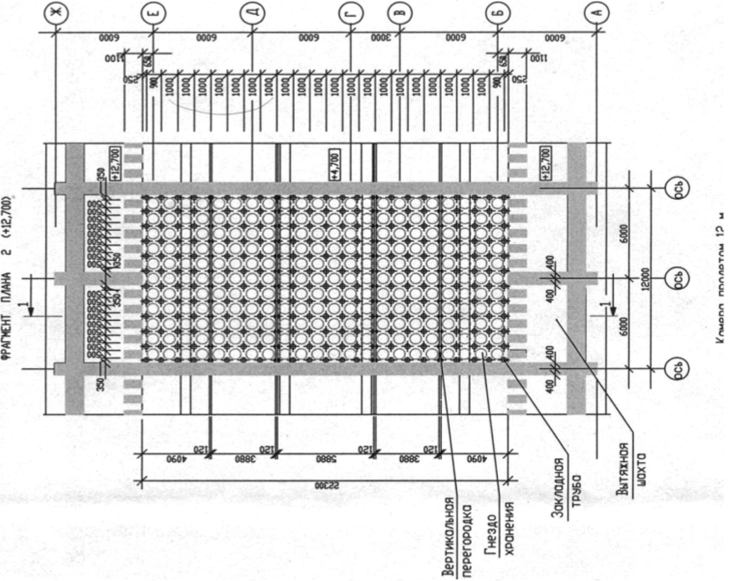 Схемы размещения гнезд в хранилище камерного типа для ОЯТ реакторов.