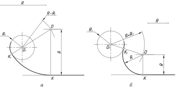 Построение сопряжения окружности и прямой дугой заданным радиусом R.