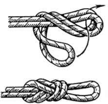 Завязывание узла «восьмерка» сдвоенной веревкой.