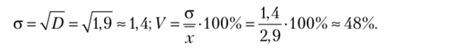 Ответ: а) средняя характеристика с учетом разброса данных равна х ± а = = 3 ± 1,4; б) стабильность полученных измерений находится на низком уровне, так как коэффициент вариации V = 48% > 32%.