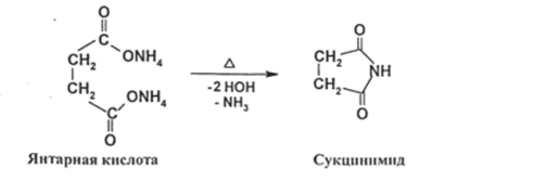 Нуклеофильные реакции карбонильной группы карбоновых кислот.
