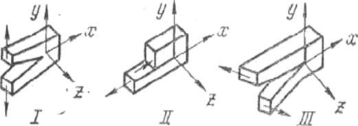 Схемы возможных перемещений поверхностей трещины [64].