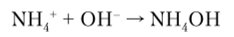 Гидролиз соли сильной кислоты и слабого основания (гидролиз по катиону).