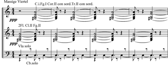 Пример 2. А. Шенберг. Пять пьес для оркестра ор. 16, № 3 — Farben.