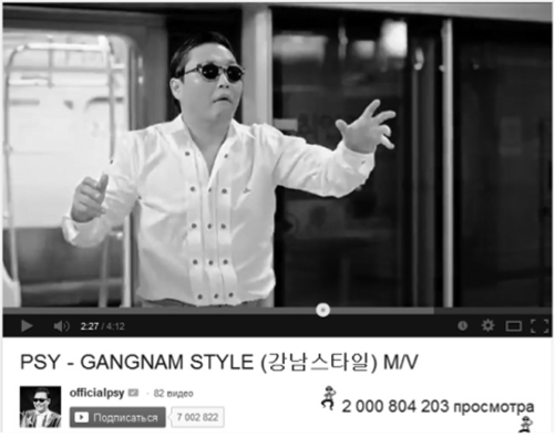Видеоролик PSY «Gangnam Style» на YouTube.