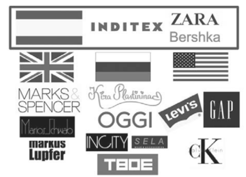 Основные мировые бренды одежды, по странам.