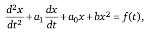 Метод интегральных уравнений.