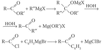 Общие реакции металлоорганических соединений.