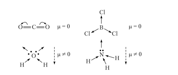 Рис. 5.7. Взаимное расположение атомов в молекулах типа С02, Н20, ВС13 и NH3: