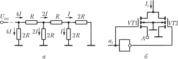 Матрица R—2R (а), схема коммутации токов (б).