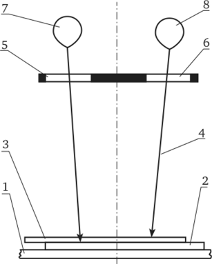 Схема анаглифического метода стереоскопии.