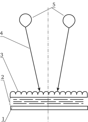 Схема линзорастрового метода стереоскопии.