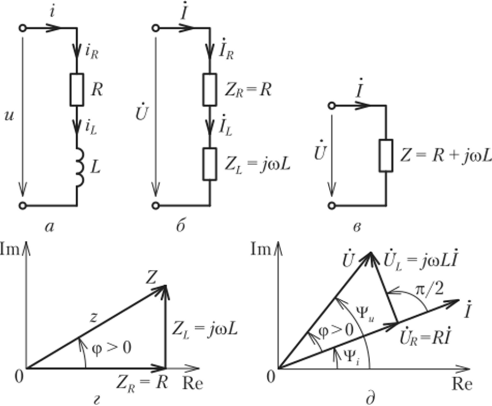 Рис. 2.18. Схемы и векторные диаграммы последовательной.