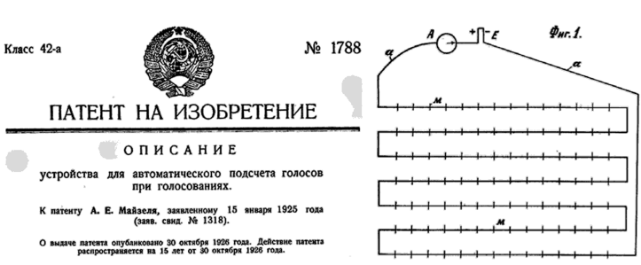 Один из первых патентов на устройство для автоматического подсчета голосов, выданный А. Е. Майзелю в СССР в 1925 г.