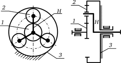 Схема планетарной передачи.