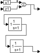 Структура для вычисления ошибки АЦП, а также фильтр второго порядка.