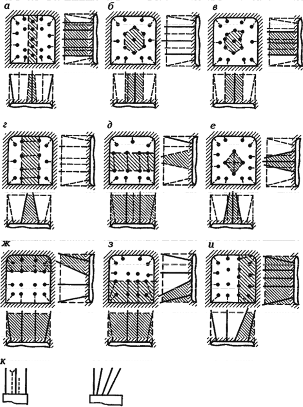 Схемы комплексов шпуров с различными врубами.