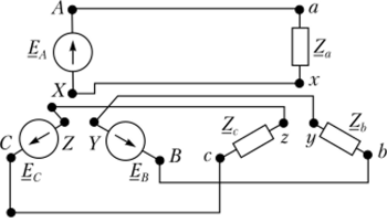 Схема несвязанной шестипроводной трехфазной цепи.