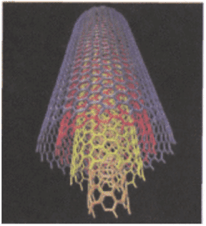 Структура многослойной нанотрубки.