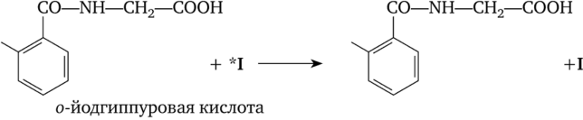 Схема мечения о-йодгиппуриновой кислоты радиоактивным.