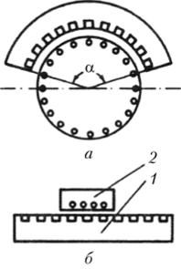 Двигатель с сегментным (дуговым) ротором (я) и линейный двигатель (б).