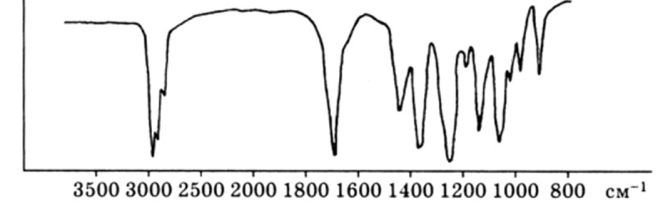 ИК-спектр нием области 1500—2500 см, в которой имеется лишь сильная полоса 1730 см, соответствующая карбонильной группе.