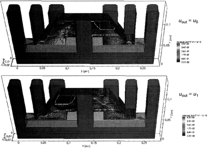Результаты компьютерного моделирования подвижности дырок в 3D наноструктуре КМОП-инвертора со структурной формулой, представленной на рисунке 11.8, для двух выходных режимов.