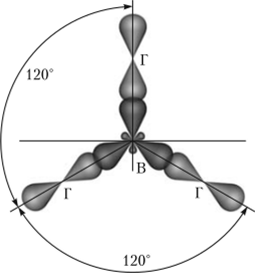 Схема перекрывания $р-гибридных орбиталей атома бора и негибридизованных р-орбиталей трех атомов галогенов.
