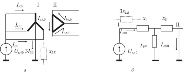 Сопротивления элементов схем замещения для токов нулевой последовательности.