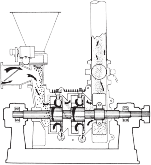 Схема работы супермикронной мельницы модели M502NC.