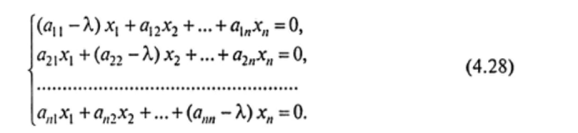 Характеристическое уравнение. Математика в экономике.
